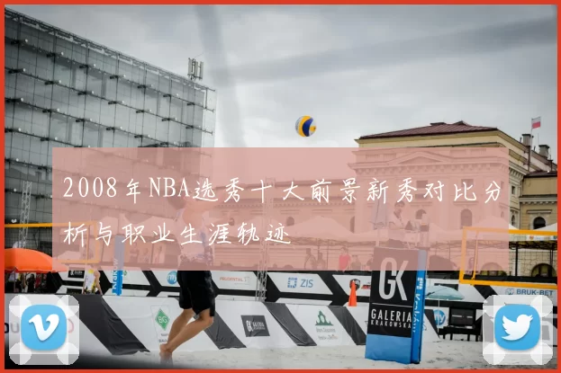 2008年NBA选秀十大前景新秀对比分析与职业生涯轨迹