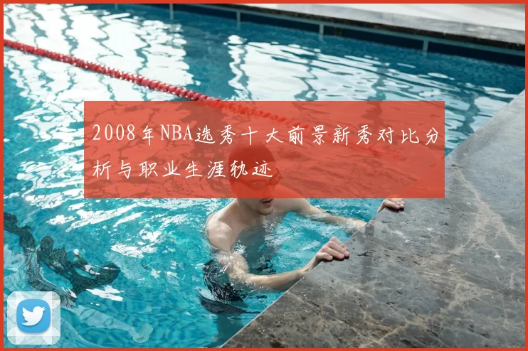 2008年NBA选秀十大前景新秀对比分析与职业生涯轨迹