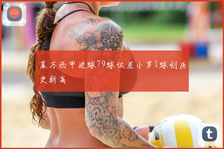 莱万西甲进球79球仅差小罗1球创历史新高